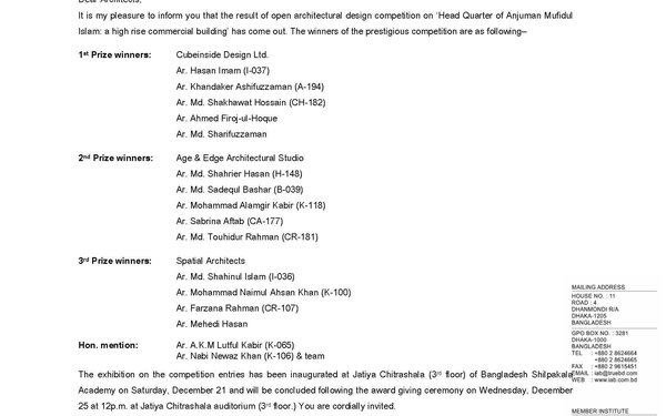 anjuman result