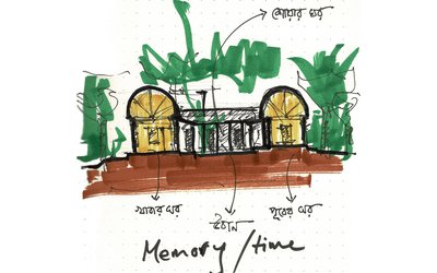 tangail 2